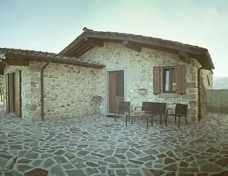 Séjour à la ferme Mandrioli Pratovecchio