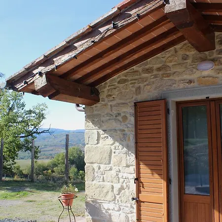 Séjour à la ferme Mandrioli
